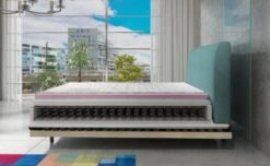 Lit Boxspring 140x200 Cm Velours Bleu Canard Sommier Et Matelas Inclus Mastera -Disney Cars Soldes lit boxspring 140x200 cm velours bleu canard sommier et matelas inclus mastera 3666722018753 1309093