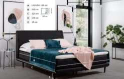 Lit Boxspring 140x200 Cm Velours Bleu Canard Sommier Et Matelas Inclus Mastera -Disney Cars Soldes lit boxspring 140x200 cm velours bleu canard sommier et matelas inclus mastera 3666722018753 1309097